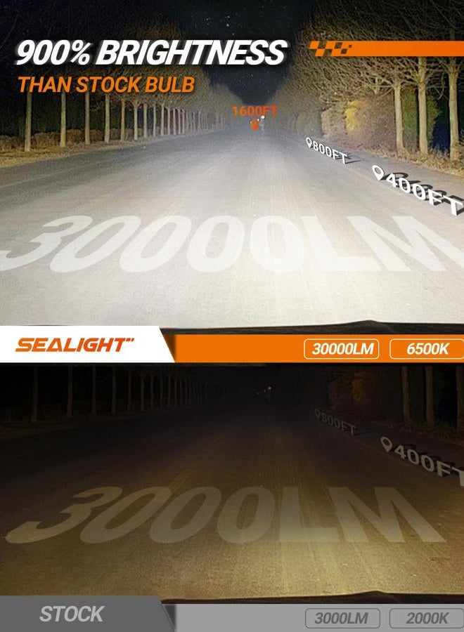 SEALIGHT 30000LM Brightness 9007 Bulb, 6500K Non-Polarity 9007 Fog Light, 60000Hrs Long Lifespan with 15000RPM Cooling Fan, Plug and Play, IP68 Waterproof, Pack of 2 - Image 2