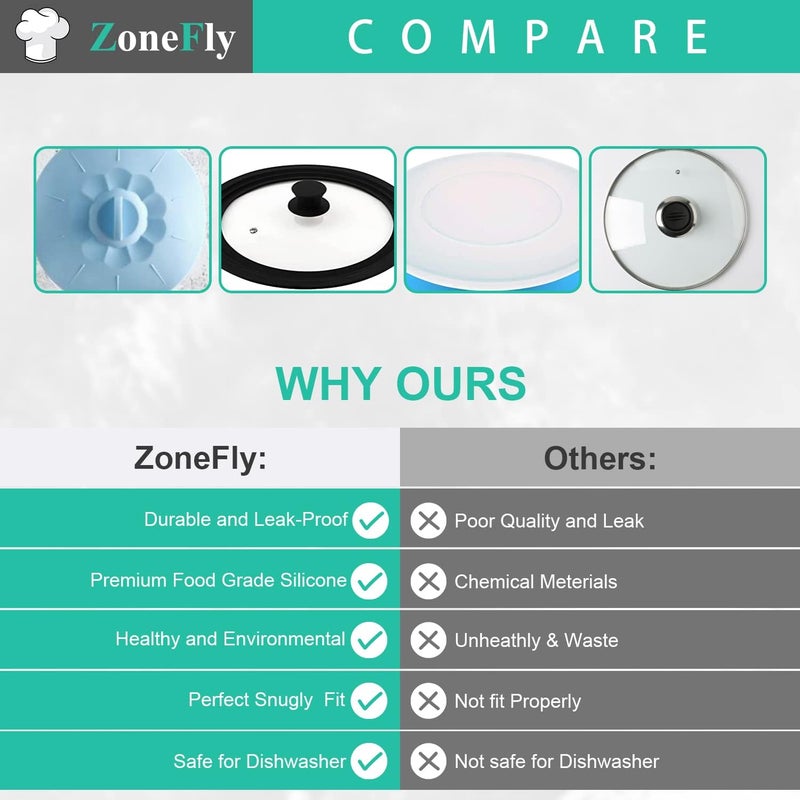 ZoneFly غطاء سيليكون يناسب إنستانت بوت 8 كوارت - غطاء وعاء داخلي 8 كوارت لإنستا بوت ديو، برو، ألترا، كريسبي، نوفا، بلس والمزيد - أفضل غطاء محكم لغطاء طنجرة الضغط 8 كوارت إنستانت بوت - Image 4