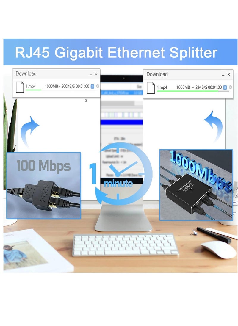 Ethernet Splitter High Speed, 1000Mbps Ethernet Splitter 1 to 4 (4 Devices Simultaneous Networking) Gigabit Ethernet Splitter RJ45 Splitter with USB Power Cable, LAN Splitter for Cat5/5e/6/7/8 Cable - pzsku/Z53CB3326D20496282FC4Z/45/_/1722095826/877bb3bb-6bf1-4266-b223-a98596e9a17a