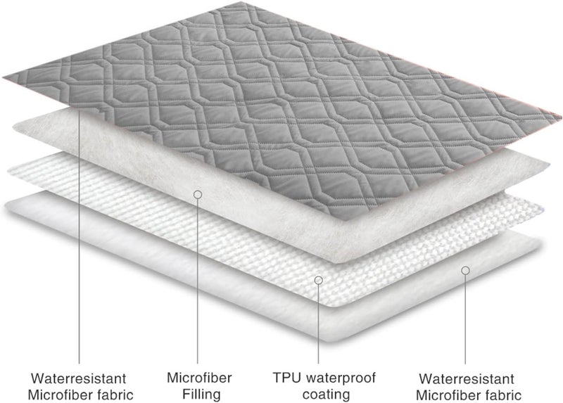 Waterproof Blanket Reversible Dog Bed Cover Pet Blanket for Furniture Bed Couch Sofa - Image 5