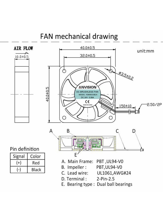 ANVISION 2-Pack DC 24V 40mm x 10mm Brushless Cooling Fan, Dual Ball Bearing, YDM4010B24 - Image 5