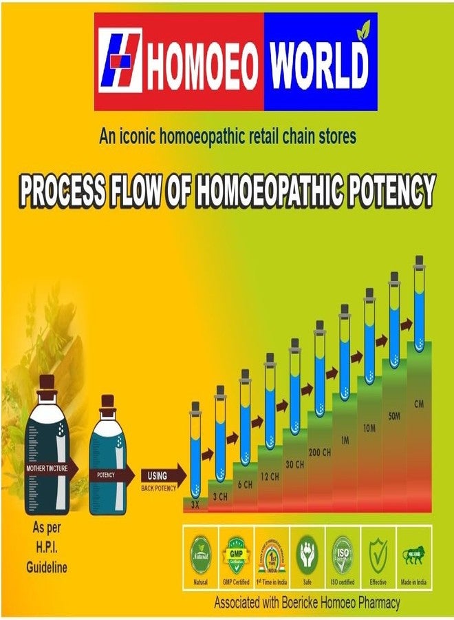 HOMOEO WORLD AVENA SATIVA Q 100ml | Homeopathic Medicine | Mother Tincture |Homeopathic Preparation | Liquid Form |avena sativa extract | avena sativa liquid extract | avena sativa drops | - Image 4