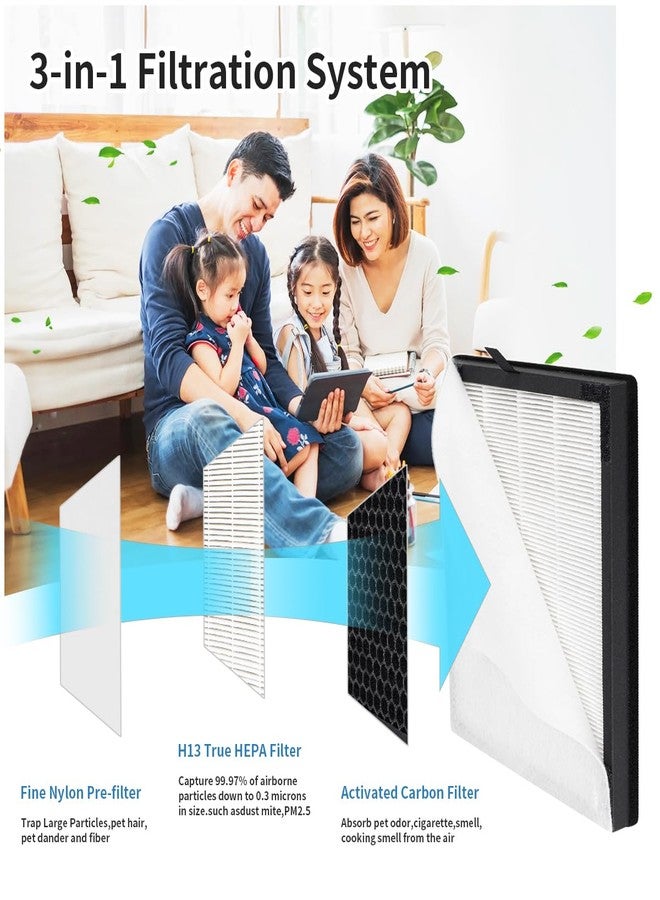 WuYan 2 pcs HEPA Filter Replacement Filters for MORENTO HY4866 Air Purifier, H13 Ture HEPA Air Filter for Dust,for Bedroom and Office. - Image 5