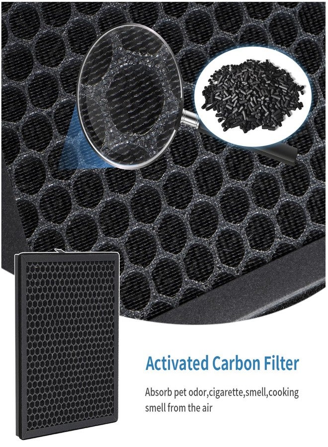 WuYan 2 pcs HEPA Filter Replacement Filters for MORENTO HY4866 Air Purifier, H13 Ture HEPA Air Filter for Dust,for Bedroom and Office. - Image 4