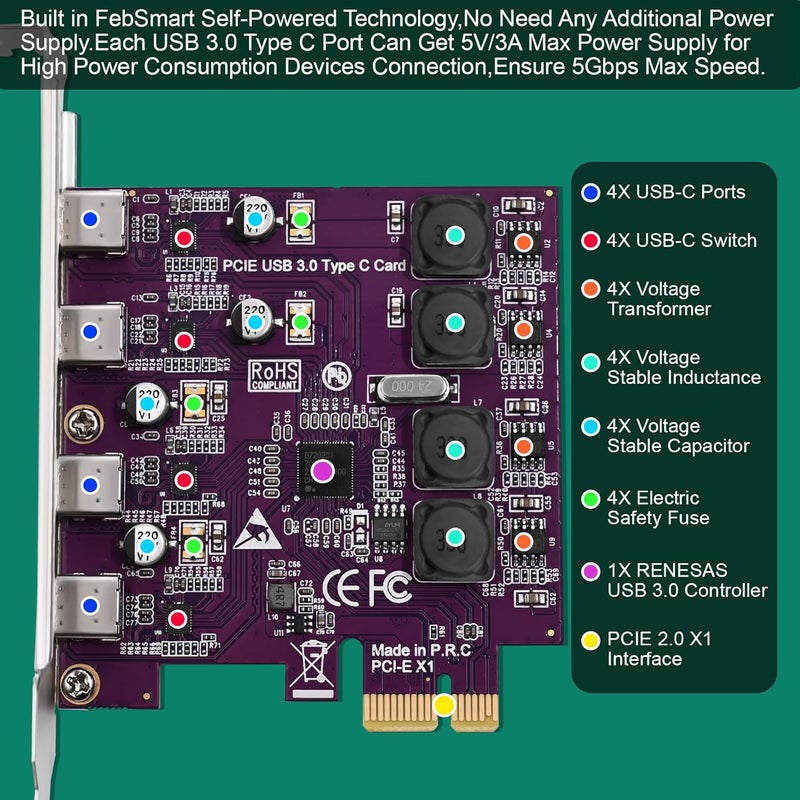 FebSmart 4X 5Gbps USB-C Ports PCI Express USB 3.0 Expansion Card for Windows 11, 10, 8.x, 7, Vista, XP Desktop PCs, Built in Self-Powered Technology, No Need Additional Power Supply (FS-U304C-Pro) - Image 3