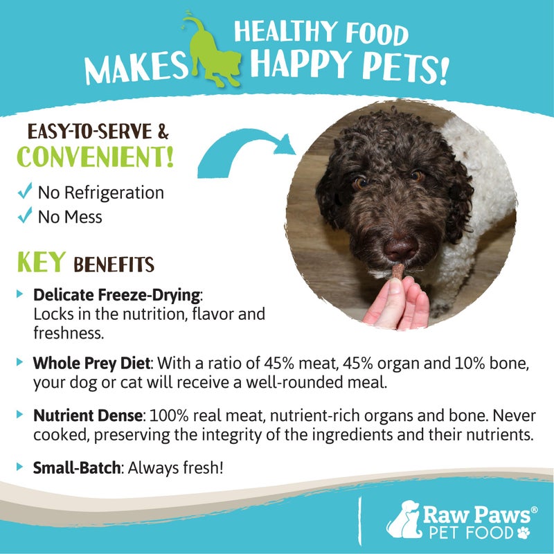 Raw Paws Freeze Dried Dog Food & Cat Food - Rabbit Recipe, 16-oz - Made in USA - Freeze-Dried Dog Food, Raw Dog and Cat Food - Image 5