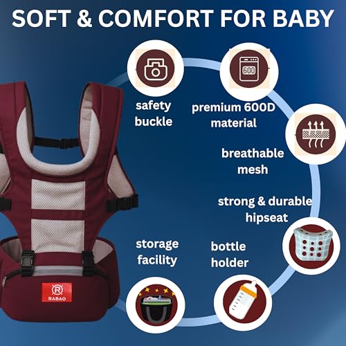 RABAO 6-in-1 Ergonomic Baby Carrier with Hip Seat | Breathable & Adjustable | Baby Carry Bag for 0-24 Months | Back Support | Travel-Friendly Baby Holder |Baby Carrier for 0 to 3 Year Baby - Image 2