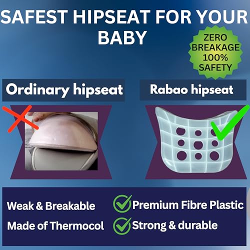 RABAO 6-in-1 Ergonomic Baby Carrier with Hip Seat | Breathable & Adjustable | Baby Carry Bag for 0-24 Months | Back Support | Travel-Friendly Baby Holder |Baby Carrier for 0 to 3 Year Baby - Image 4