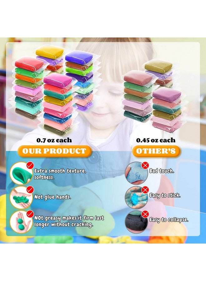 ESSENSON Modeling Clay Kit - 36 Colors Air Dry Magic Clay, DIY Molding Clay with Sculpting Tools, Kids Art Crafts Best Gift for Boys & Girls Age 3-12 Year Old - Image 2