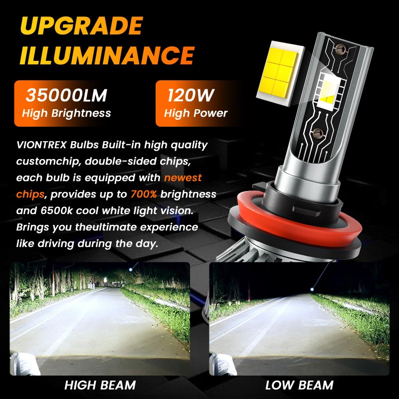 VIONTREX Driving Light Bulb Fit for Chevy Silverado 1500 2500HD 3500HD 2007 2008 2009-2015 2016 2017 2018 2019 High Low Beam Fog Light Bulbs Combo Pack Plug and Play,6500K White Car Lamp Kit,IP68 6-Pack - Image 4