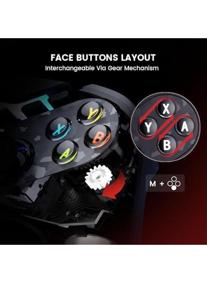 Generic Tarantula Pro Wireless PC Controller Switchable Face ons & Mag-Res TMR Joysticks, 9 Mappable ons,Multi-Platform Controller for PC/Switch/iOS/Android,RGB Lighting,1200mAh  - Image 2