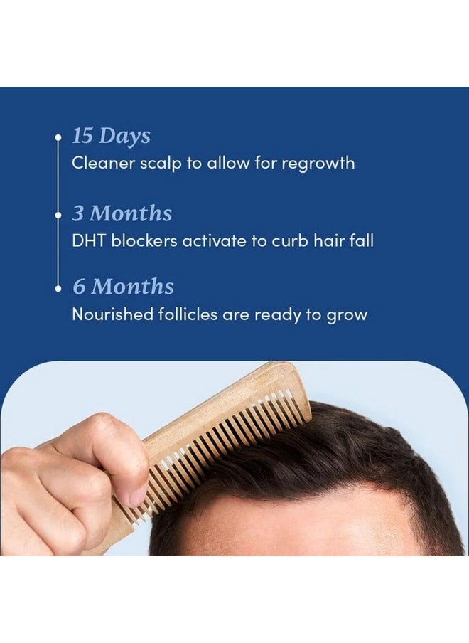 مان ماترز شامبو DHT Blocking Anti Hair Fall 200 مل | خالٍ من البارابين والكبريتات | يحتوي على 1% من Saw Palmetto والبيوتين والكافيين وزيت الأرجان | بدون آثار جانبية  - Image 4