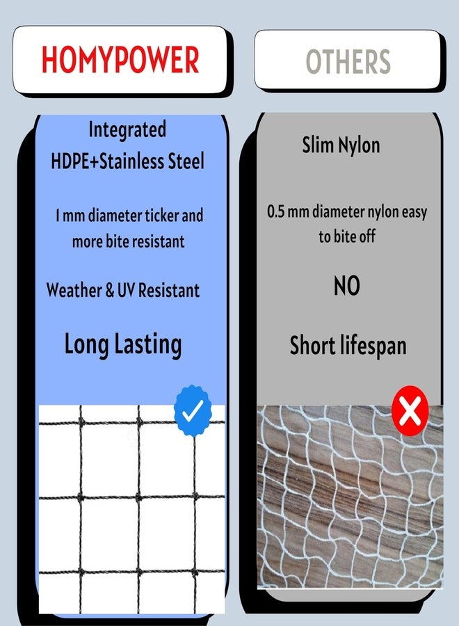 HOMYPOWER Cat Netting Balcony, Stainless Steel Reinforced Bite Tear UV and Weather-Resistant Anti-Fall Netting for Pets, Safety Net for Cat, Small Catio for Apartment Balcony Protection (10x13 ft) - Image 4