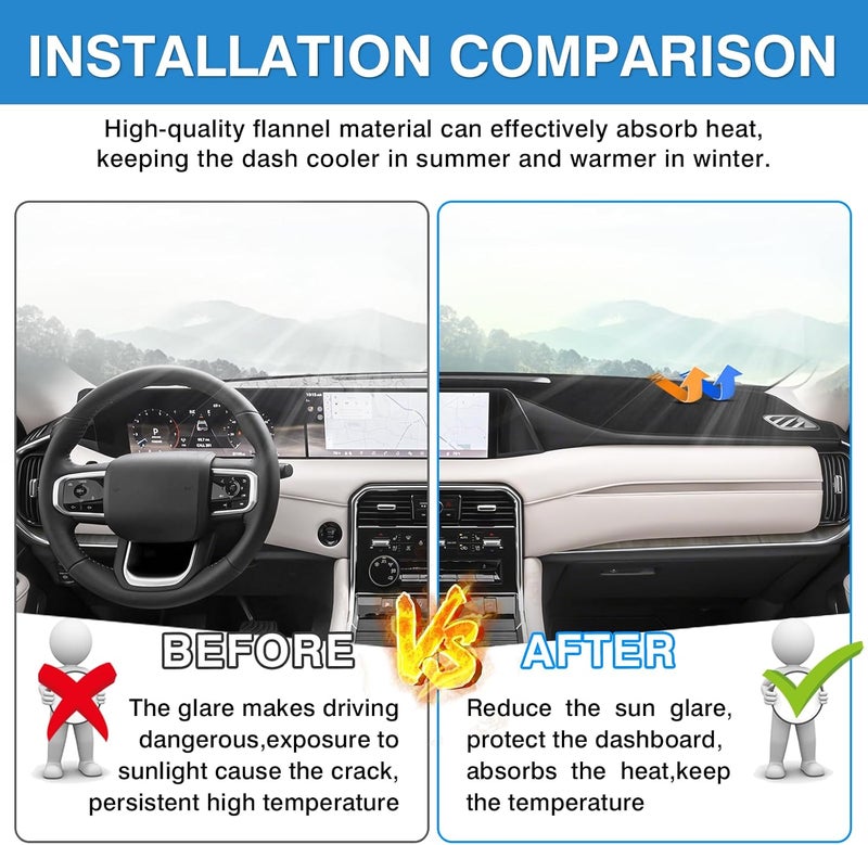 Autorder Dashboard Cover Mat for Nissan Armada 2025 2026 Accessories Dash Cover Upgrade Flannel Dash Mat Sunshade Glare UV Rays Protector(Only fit for 14.3-inch Touchscreen) - Image 3