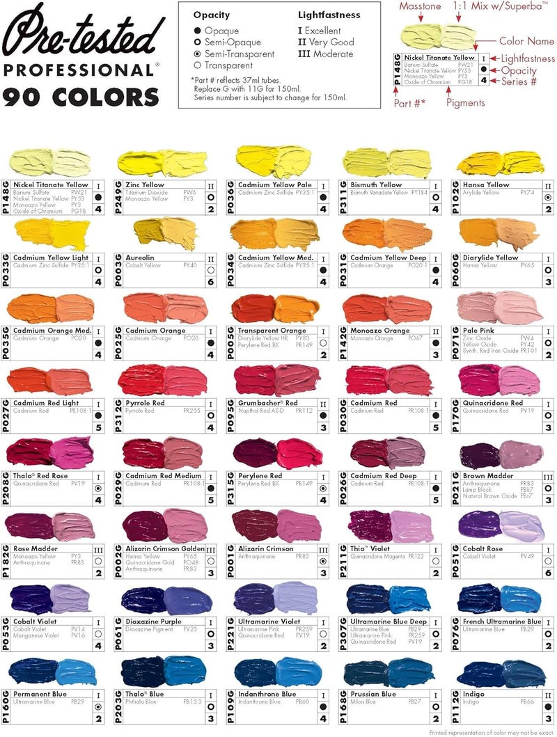 Grumbacher Pre-Tested Professional Oil Colors - Transparent Yellow Iron Oxide, 37ml - Image 4