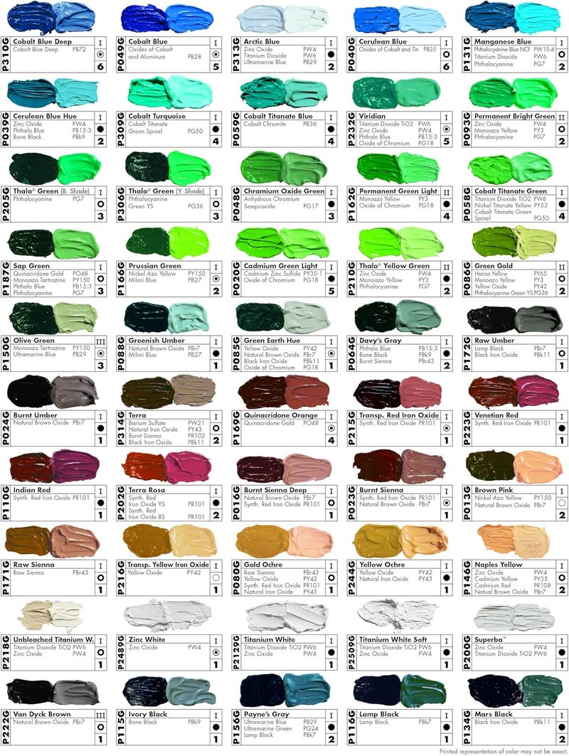 Grumbacher Pre-Tested Professional Oil Colors - Transparent Yellow Iron Oxide, 37ml - Image 5