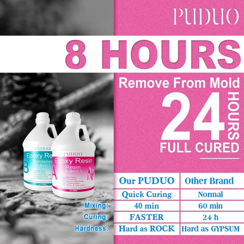 Puduo Epoxy Resin Crystal Clear Art 1 Gallon with Pump Kit for Coating, Casting, Art, Jewelry, Tabletop, Bar Top, Live Edge Tables, Fast Curing 2 Part Epoxy Kitï¼ˆ0.5Gal Resin and 0.5Gal Hardenerï¼‰ - Image 2