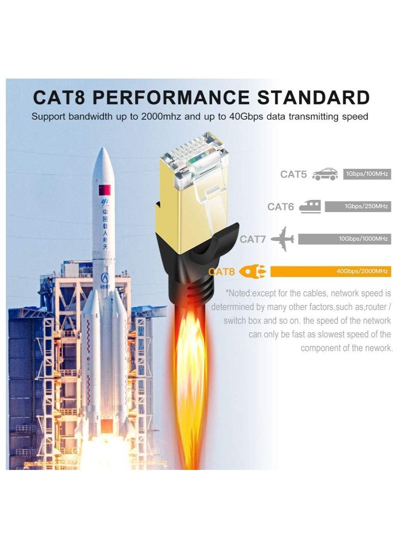 Digipace Cat 8 Ethernet Cable, Ethernet LAN Cable,High Speed 40Gbps 2000Mhz SFTP LAN Wires Internet Patch Cable with RJ45 (65Ft/20Meter)  - Image 3