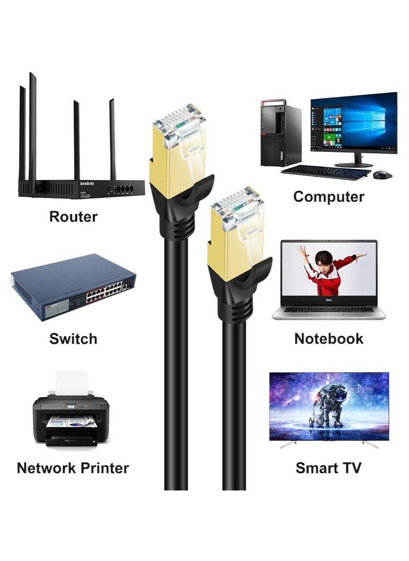 Digipace Cat 8 Ethernet Cable, Ethernet LAN Cable,High Speed 40Gbps 2000Mhz SFTP LAN Wires Internet Patch Cable with RJ45 (65Ft/20Meter)  - Image 4