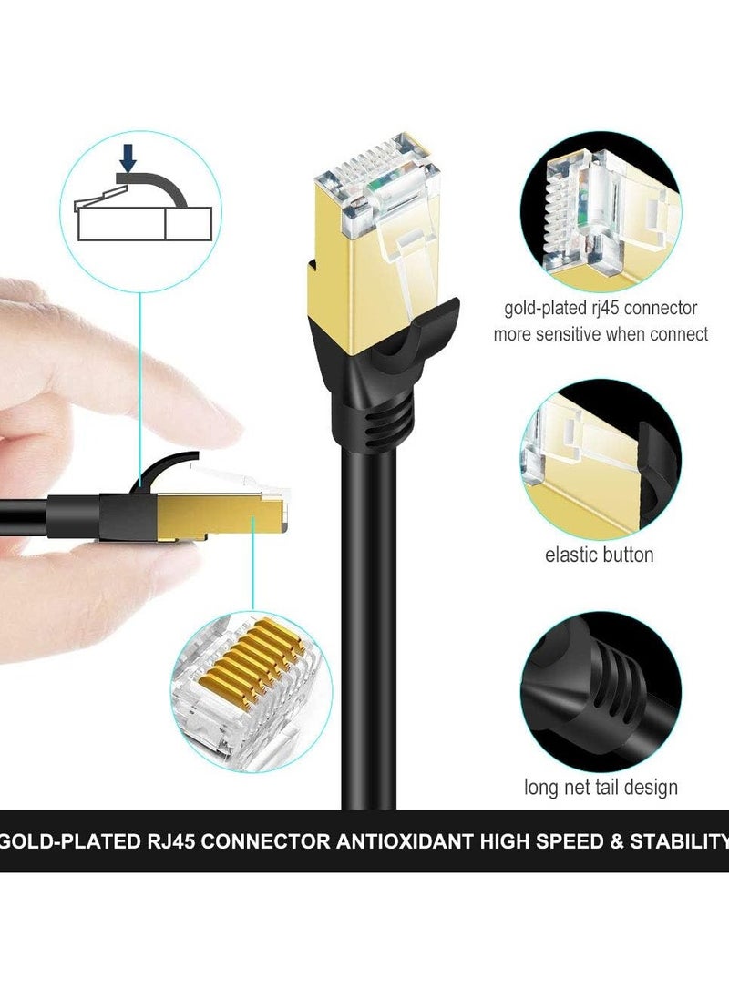Digipace Cat 8 Ethernet Cable, Ethernet LAN Cable,High Speed 40Gbps 2000Mhz SFTP LAN Wires Internet Patch Cable with RJ45 (65Ft/20Meter)  - Image 5