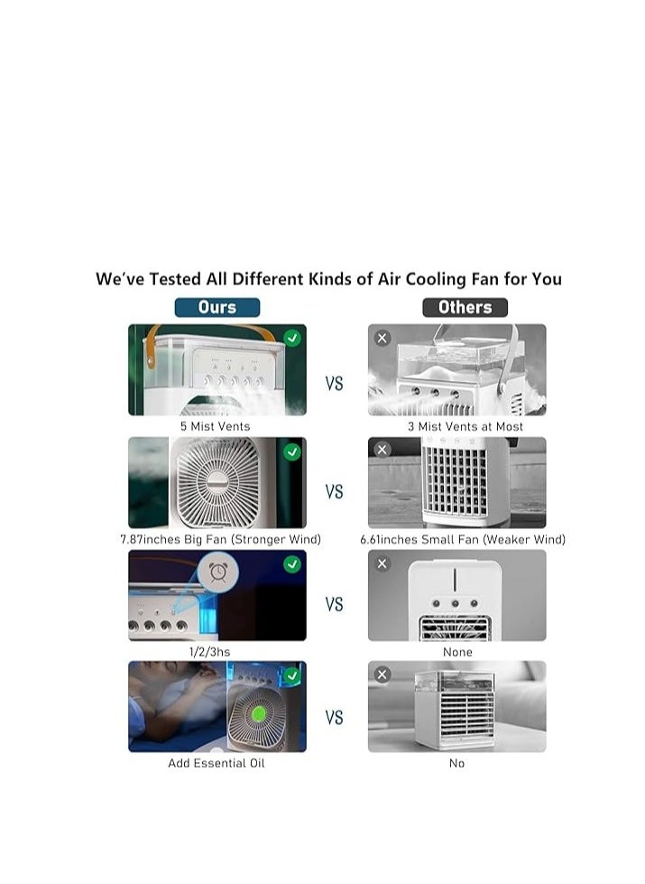 Wtrtr Portable Air Conditioners,700ml Mini Evaporative Cooler,USB Personal Conditioner with 7 LED Light，AC Cooling Fan for car Home Office Room  - Image 4
