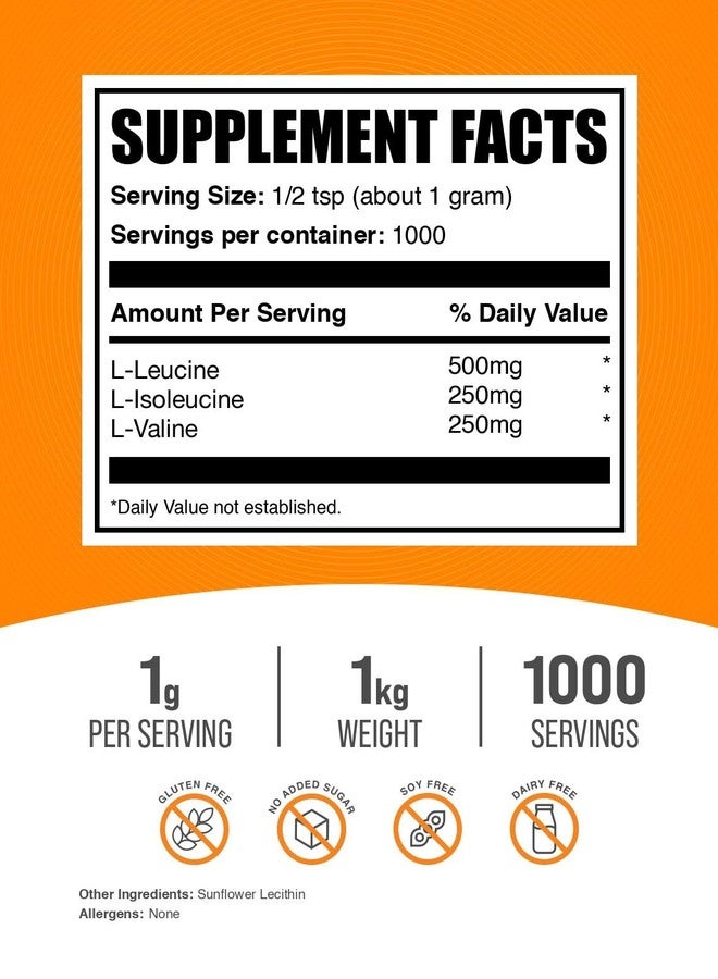 BulkSupplements.com BCAA 2:1:1 Powder - Branched Chain Amino Acids, BCAAs Amino Acids Powder - Unflavored & Gluten Free, 1g per Serving, 1kg (2.2 lbs) (Pack of 1) - Image 2