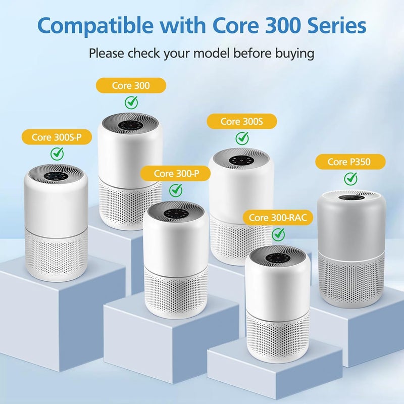 LUFFYLIVE Core 300 Replacement Filter for LEVOIT Core 300/ Core 300S/ Core 300-P/Core 300S-P/Core P350 Air Purifi-ers, 3-IN-1 HEPA Filter, Compared to Part# Core 300-RF, Blue (2 Pack) - Image 2