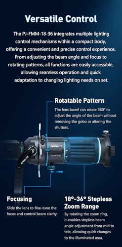Nanlite PJ-FMM-18-36 FM Mount Projection Attachment 18°-36° Optical Snoot Photography Kit Lens Modifier for FM-Mount Series Light with 4 Gobos - Image 3