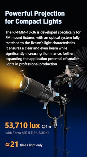 Nanlite PJ-FMM-18-36 FM Mount Projection Attachment 18°-36° Optical Snoot Photography Kit Lens Modifier for FM-Mount Series Light with 4 Gobos - Image 2