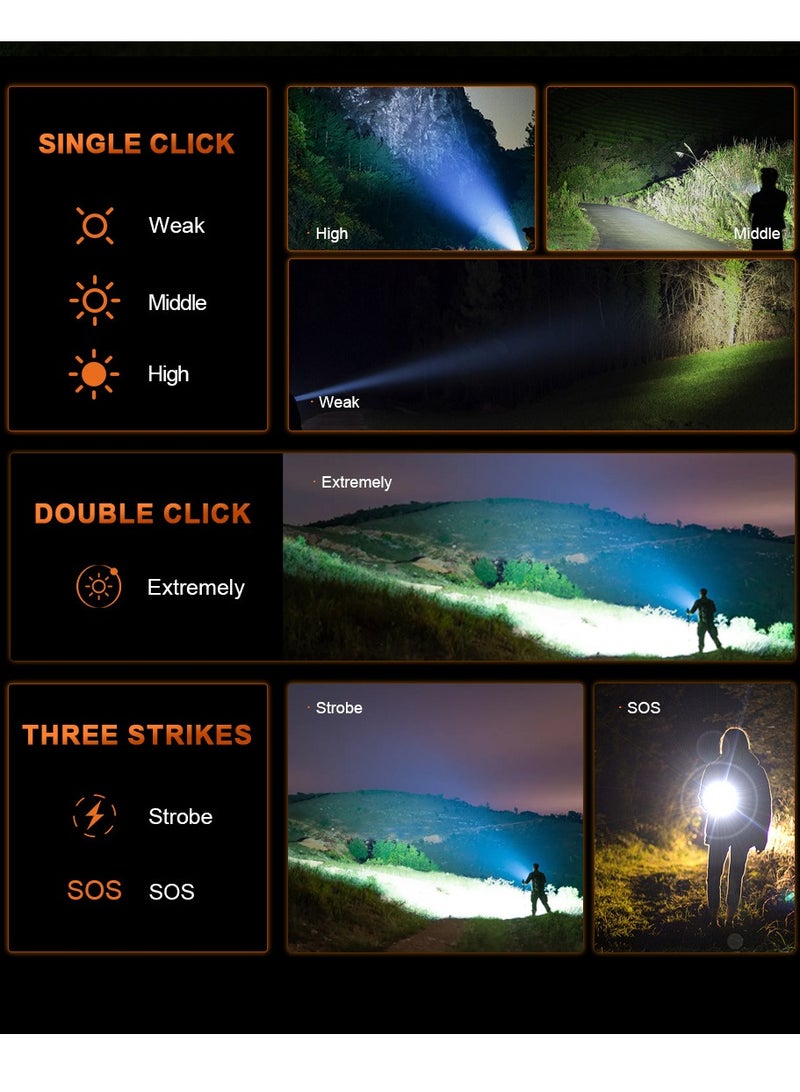 Compact Magnetic Rechargeable LED Flashlight Black - Image 3