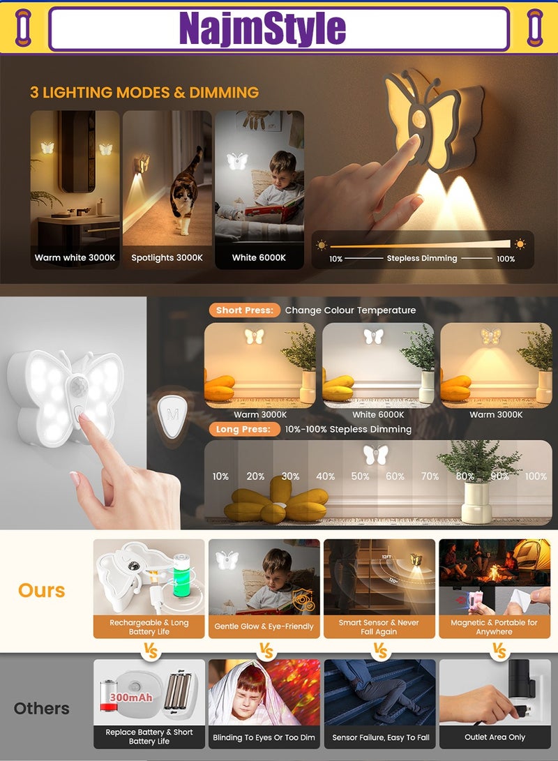 NajmStyle Butterfly Night Lights, 1200mAh Rechargeable Motion Sensor Lights Indoor with 3 Lighting Mode, Magnetic Installation, Kids Wall Lamp for Hallway Stair Bathroom - Image 2