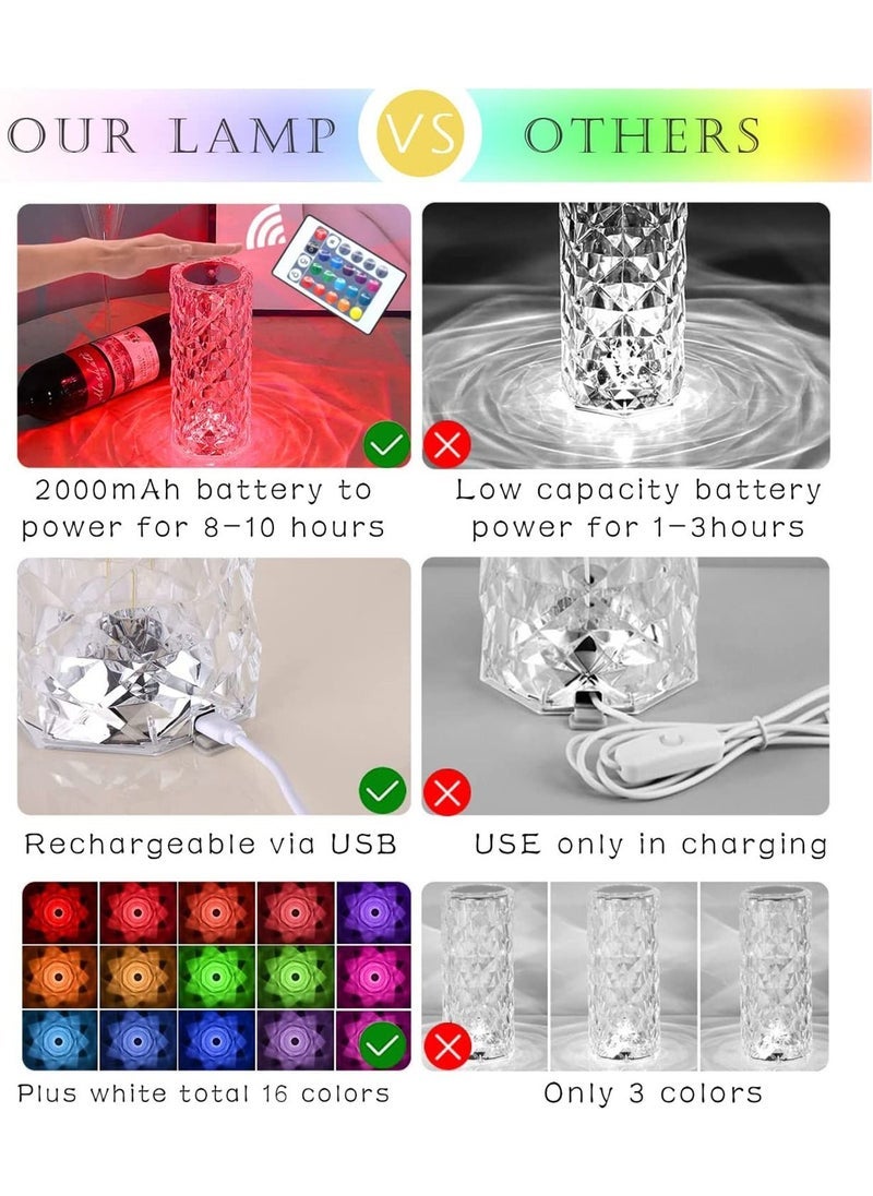 ELTRAZONE RGB Crystal Table Lamp MultiColor Remote Control Touch Dimmable LED Light USB Charging - Image 5