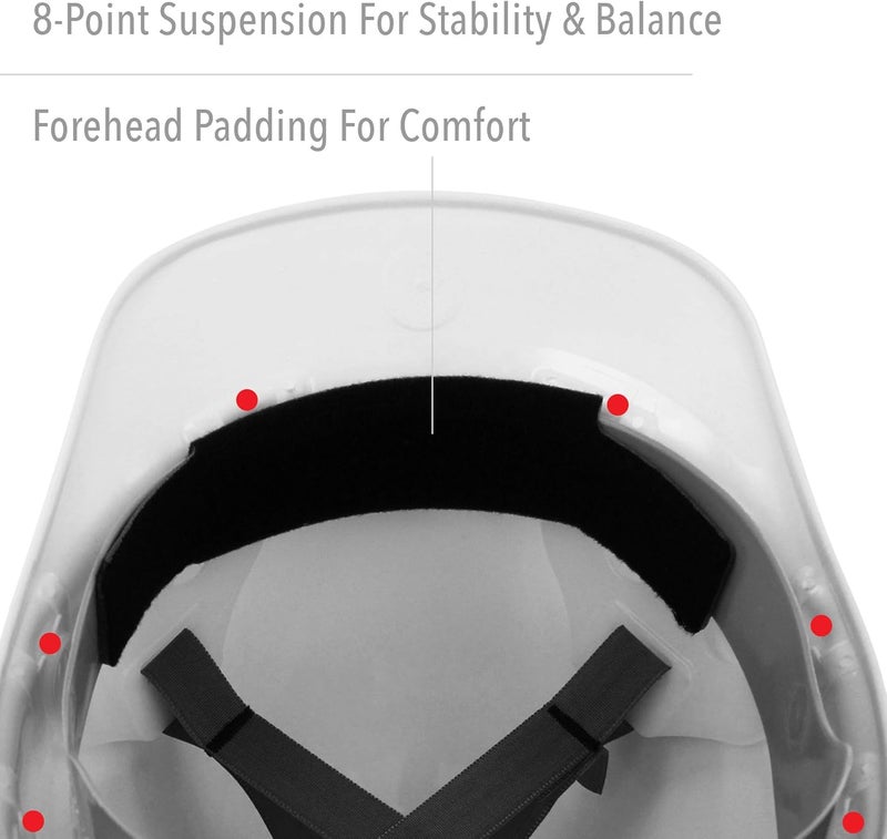 Fibre-Metal by Honeywell SuperEight Thermoplastic Cap-Style Hard Hat with 8-Point Ratchet Suspension, Gray - Image 5