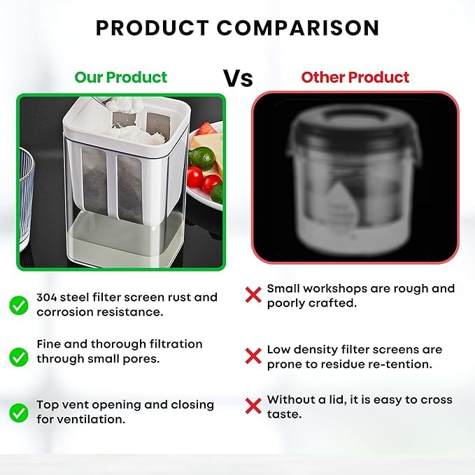 RHYDON 1100ML Yogurt StrainerYogurt Filter Milk Strainer with Fine Mesh BagLid and Scale Mark for Making Thick Greek YogurtSoybean MilkKefirBerriesSoupFruit JuiceCoffee - Image 2