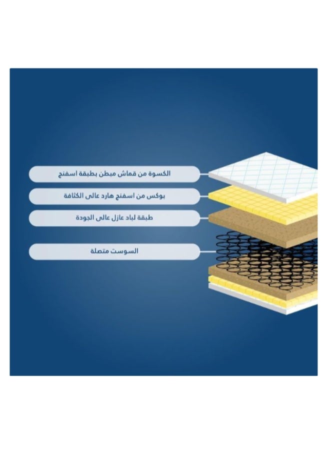 مرتبة نوم مريحة مقاس 120 × 195 × 20 سم، مرتبة سرير بارتفاع متوسط توفر دعماً مريحاً للاستخدام اليومي - Image 4