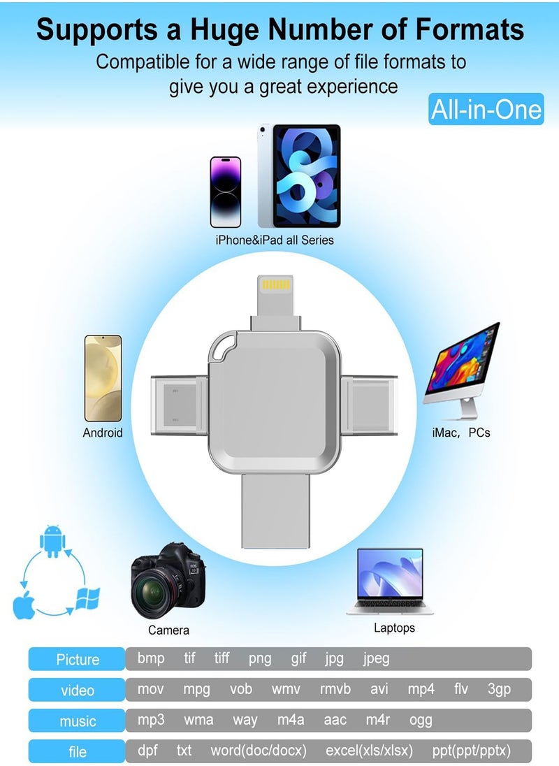 HANAMICHI USB 3.0 Flash Drive 64G iPhone Storage 4 in1 Multi-conversion External Photo Memory Stick with Micro USB Type-C Port for Android Smartphones, iPhone, Ipad, MacBook and Laptop, Silver  - Image 3