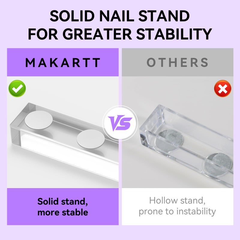 Makartt Holographic Nail Stand for Press-On Nails DIY, Magnetic Holder, 1 Flower & 2 Long Bases, Press-on Stand for Gel Curing, Beginners Practice Skills, Nail Tech & Content Creators Display Nails - Image 4