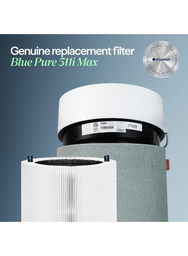 Blueair فلتر بديل أصلي أزرق Pure 511i Max، يناسب جهاز تنقية الهواء أزرق Pure 511i Max - Image 2