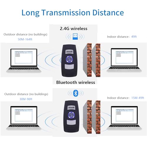 symcode Mini 2D Portable Handheld Bluetooth Barcode Scanner Wireless 2.4G & USB Wired 3-in-1 Bar Code Scanner Portable USB QR Code Scanner for Windows.Android.iOS.MAC - Image 4