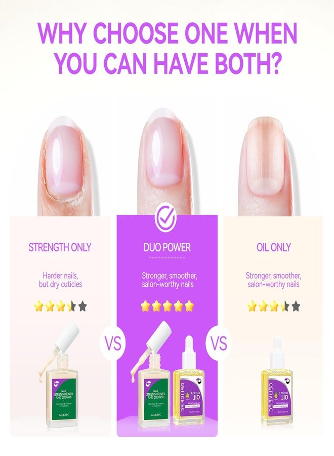 Gelike EC 2-in-1 Nail Rescue Kit: Apricot Nail Nail Growth Treatment & Pineapple Cuticle Oil (15ml) - Tropical Scented Nail Care - Strengthens & Brightens - Travel-Friendly Mini Size - Image 5