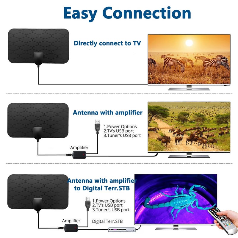XIANGLYO TV Antenna Indoor Digital Antenna,Portable TV Antenna for Local Channels,360Â°Reception,Support 4K 1080p Smart Television with Amplifier Signal Booster for Free Channels - Image 4