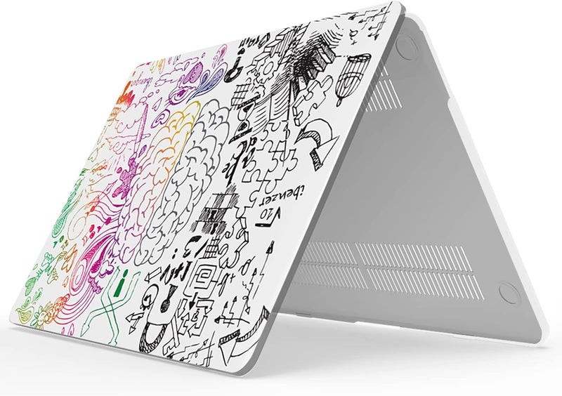 I Benzer Compatible with 2025 2024 M2 MacBook Pro 13 Inch Case 2025-2016 M1 A2338 A2289 A2251 A2159 A1989 A1706 A1708, Hard Shell Case & Keyboard Cover for Mac Pro 13, Brain , T13BRN+1 - Image 5
