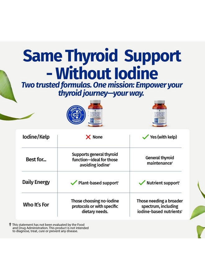 1 Body مكمل دعم الغدة الدرقية 1، خالي من اليود، نباتي، مع L-تيروسين وأشواغاندا، 60 كبسولة - Image 3