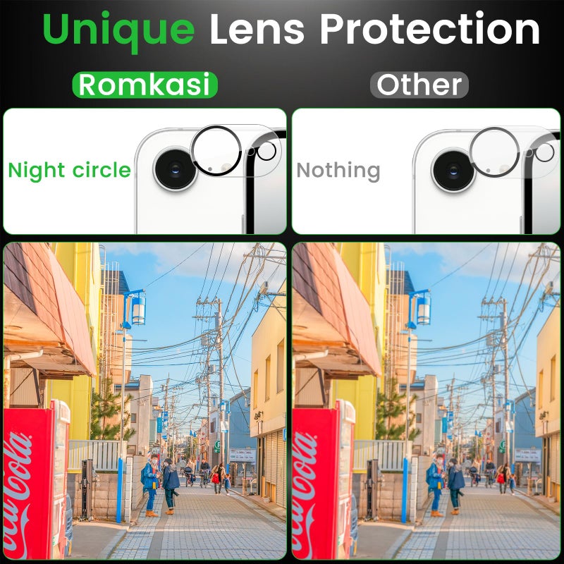 Romkasi 3 Pack Privacy Screen Protector for iPhone 16e 6.1 Inch with 3 Pack Camera Lens Protector, Anti Spy Tempered Glass Film, Anti-Scratch, Touch Sensitive, Case Friendly - Image 5
