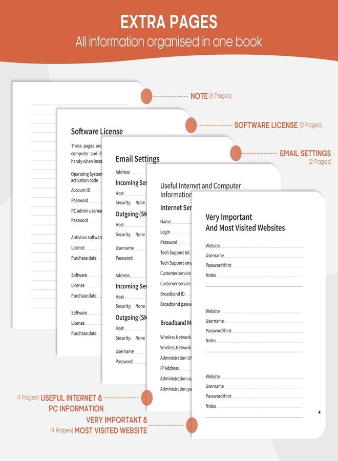 Taja Password Keeper Book with Alphabetical Tabs, Small Password Books for Seniors, Password Notebook for Internet Website Address Log in Detail, Password Logbook with Colorful Designs - Tropical - Image 5
