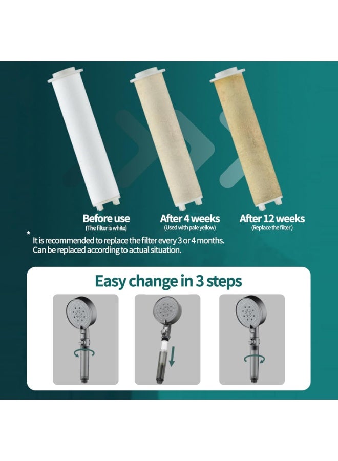 Bukela Filtered High Pressure Shower Head, 5 Spray Settings + 5 Replacement Filters, Showerhead witch ON/OFF Switch, Detachable Showerhead Set with Stainless Steel Hose and Adjustable Bracket, Easy Install - Image 2