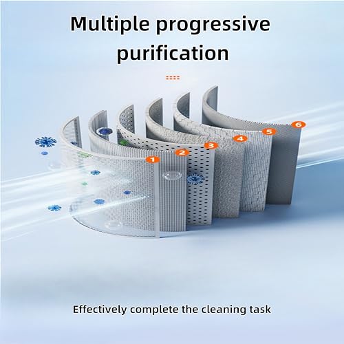 Ccedviery 2-Pack HEPA Dry Filter Replacement for Milwaukee 0882-20 M18 Compact Vacuum, Compatible with Part #49-90-0160 & 49-90-1951 – Dust-Free Vacuum Accessories - Image 4