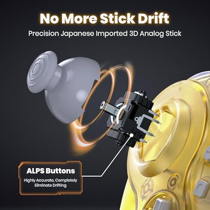 rayihni 2 PACK 2.4 GHZ WIRELESS GAMECUBE SWITCH2 PRO CONTROLLER, FOR NGC GAMECUBE CONSOLE, SWITCH/SWITCH OLED/ SWITCH2, PC, STEAM DECK, PC (BUILT-IN RUMBLE) (RECHARGEABLE) (PLUG AND PLAY) CLEAR YELLOW - Image 3