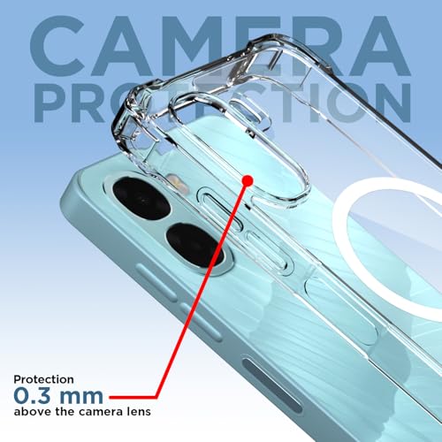 Pikkme Back Cover for Oppo A6X 5G Mag-Safe Shockproof PC + TPU Protective Case Magnetic Support Bumper Case (Transparent Mag-Safe) - Image 5