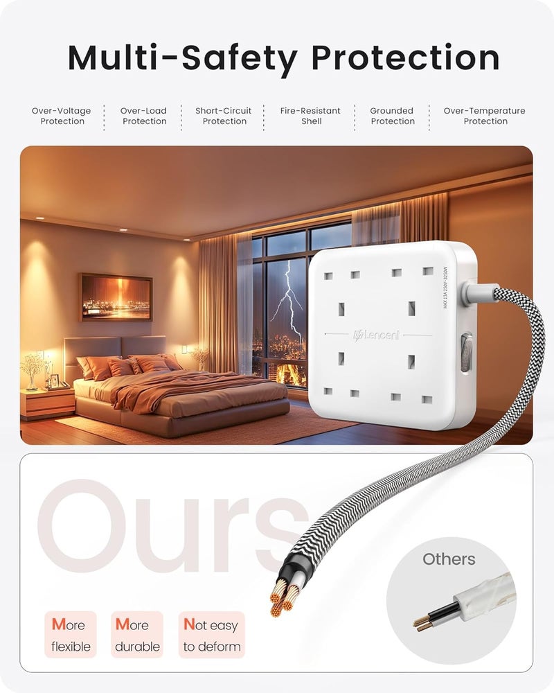 Lencent 3M Extension Lead with USB C Port (3250W 13A), 4 Way Outlets Power Strip with 2 USB-C and 2 USB Slots, Multi Power Plug Extension with 3M Braided Extension Cord for Home Office- White - Image 5